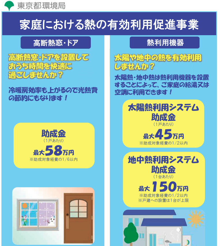 東京都 家庭における熱の有効利用促進事業(高断熱窓・ドア)
